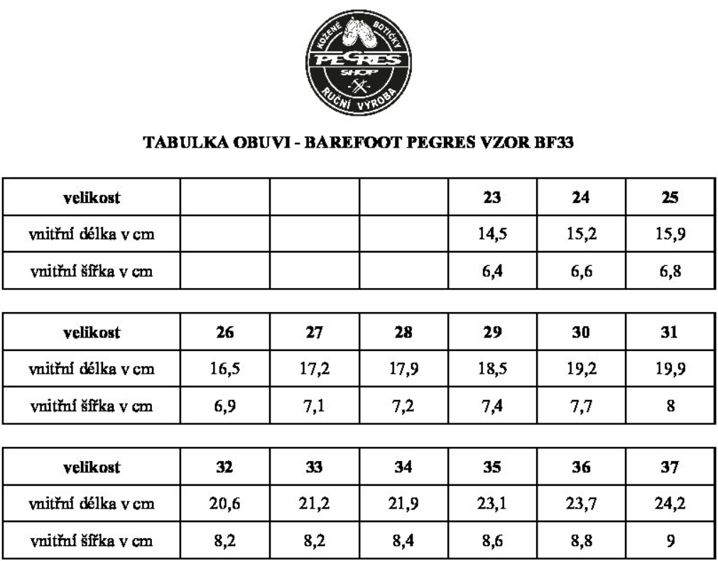 Pegres BF33 size